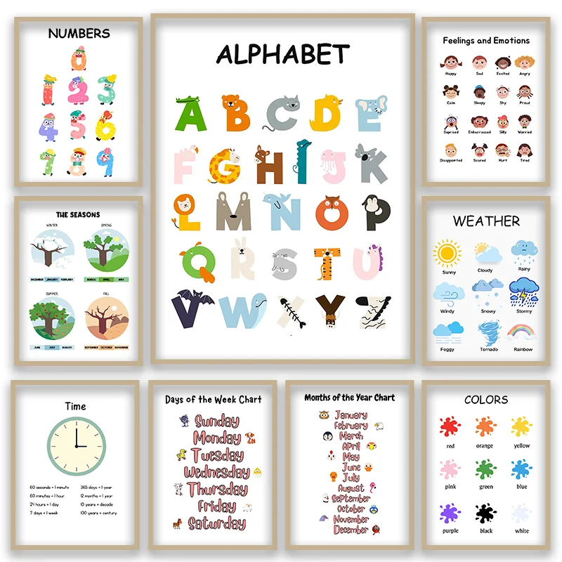 Children Education Poster Alph - Kids Education Number review and price